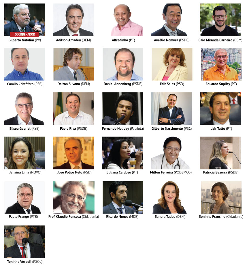 Gilberto Natalini (PV – coordenador), Adilson Amadeu (DEM), Alfredinho (PT), Aurélio Nomura (PSDB), Caio Miranda Carneiro (DEM), Camilo Cristófaro (PSB), Dalton Silvano (DEM), Daniel Annenberg (PSDB), Edir Sales (PSD), Eduardo Suplicy (PT), Eliseu Gabriel (PSB), Fábio Riva (PSDB), Fernando Holiday (Patriota), Gilberto Nascimento (PSC), Jair Tatto (PT), Janaina Lima (NOVO), José Police Neto (PSD), Juliana Cardoso (PT), Milton Ferreira (PODEMOS), Patrícia Bezerra (PSDB), Paulo Frange (PTB), Prof. Claudio Fonseca (Cidadania), Ricardo Nunes (MDB), Sandra Tadeu (DEM), Soninha Francine (Cidadania) e Toninho Vespoli (PSOL).