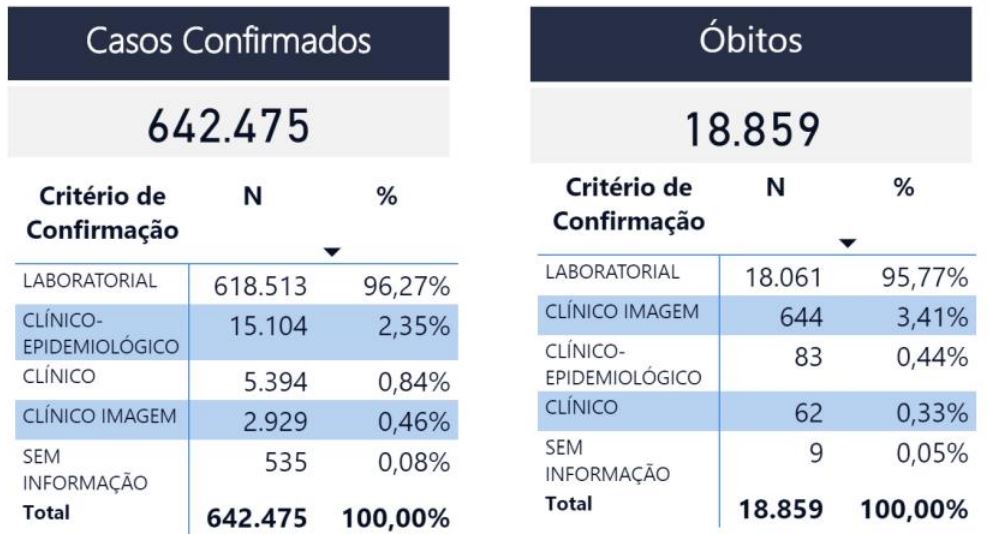 Soro contra a Covid-19 feito com plasma de cavalo será testado em