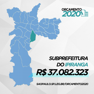 IPIRANGA